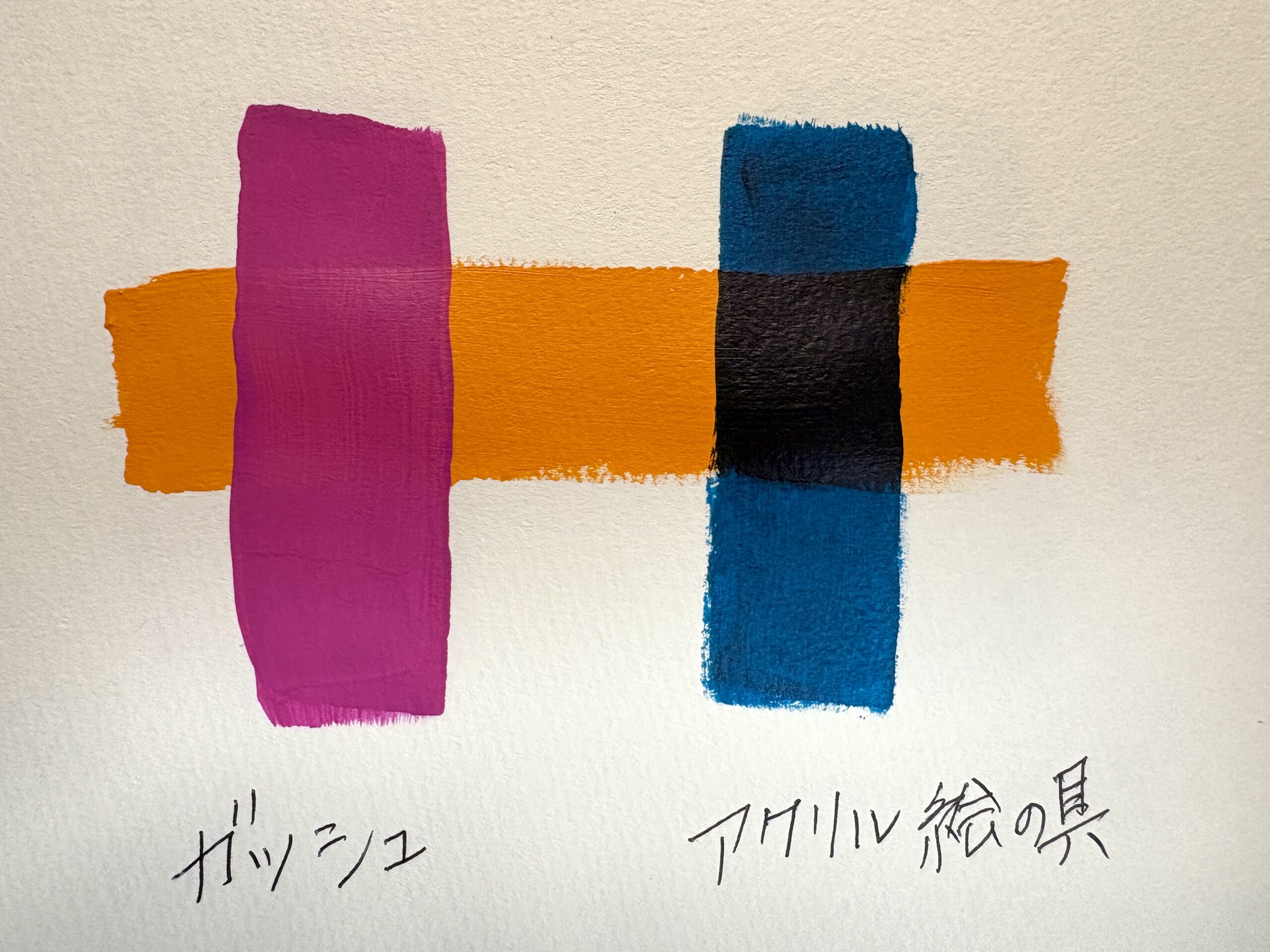 アクリル絵の具とアクリルガッシュの隠ぺい力比較。